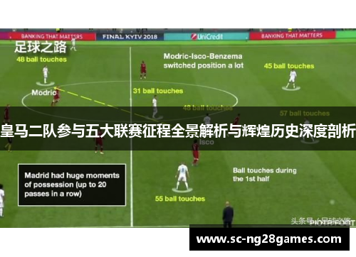 皇马二队参与五大联赛征程全景解析与辉煌历史深度剖析