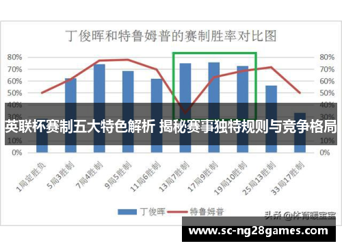英联杯赛制五大特色解析 揭秘赛事独特规则与竞争格局