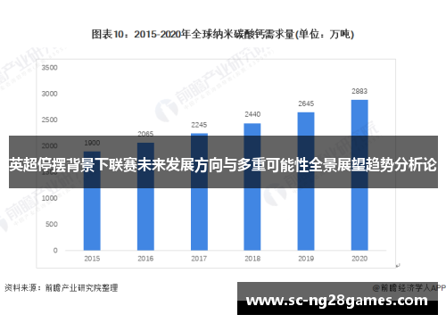 英超停摆背景下联赛未来发展方向与多重可能性全景展望趋势分析论 英超停摆背景下联赛未来发展方向与多重可能性全景展望趋势分析论