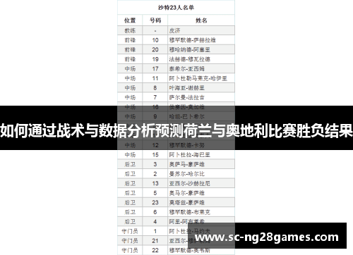 如何通过战术与数据分析预测荷兰与奥地利比赛胜负结果 如何通过战术与数据分析预测荷兰与奥地利比赛胜负结果