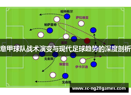 意甲球队战术演变与现代足球趋势的深度剖析 意甲球队战术演变与现代足球趋势的深度剖析