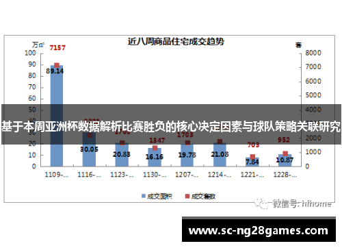 基于本周亚洲杯数据解析比赛胜负的核心决定因素与球队策略关联研究 基于本周亚洲杯数据解析比赛胜负的核心决定因素与球队策略关联研究
